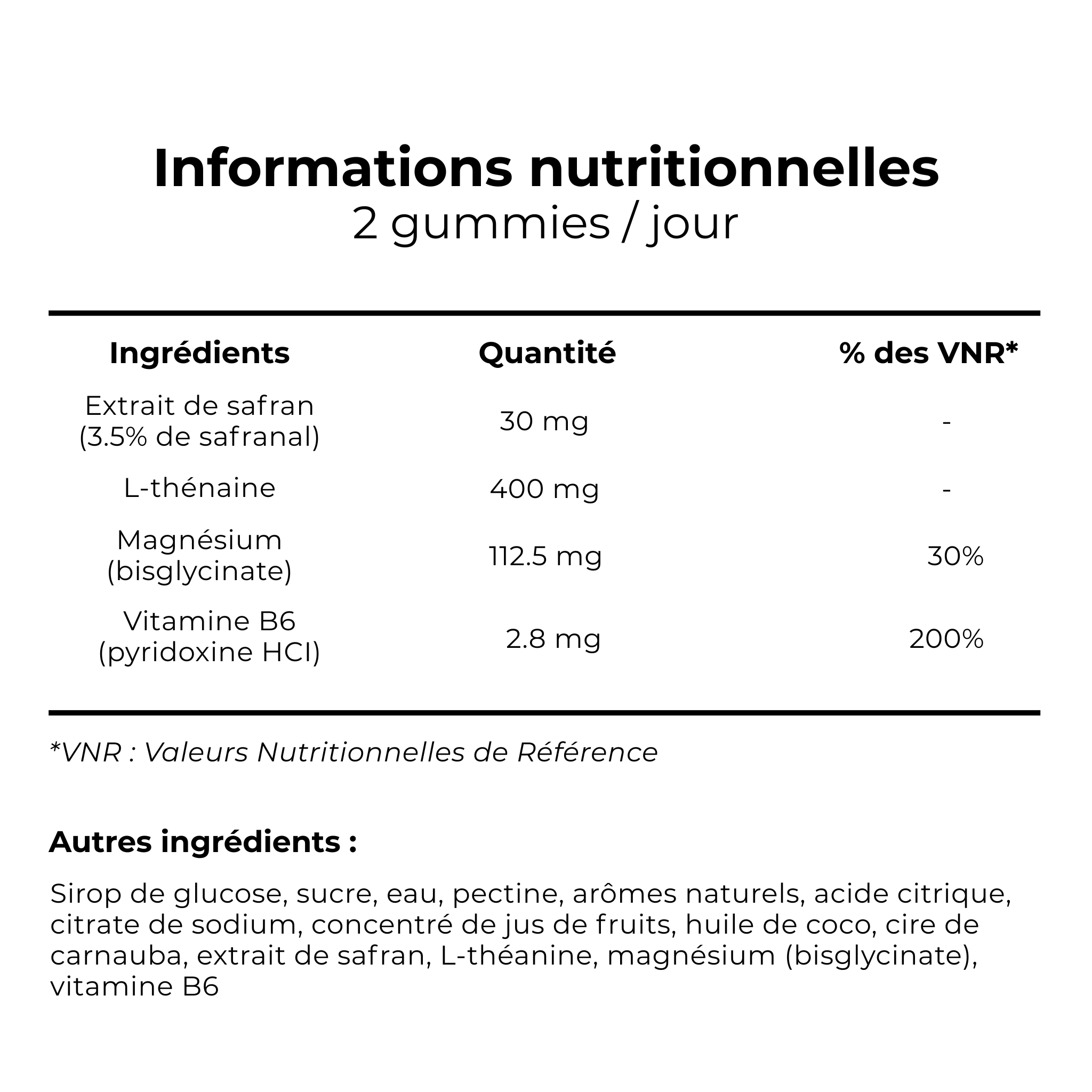 Gummies Stress & Fatigue - Safran Magnésium Vitamine B6