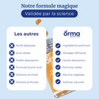 Gummies Stress & Fatigue - Safran Magnésium Vitamine B6