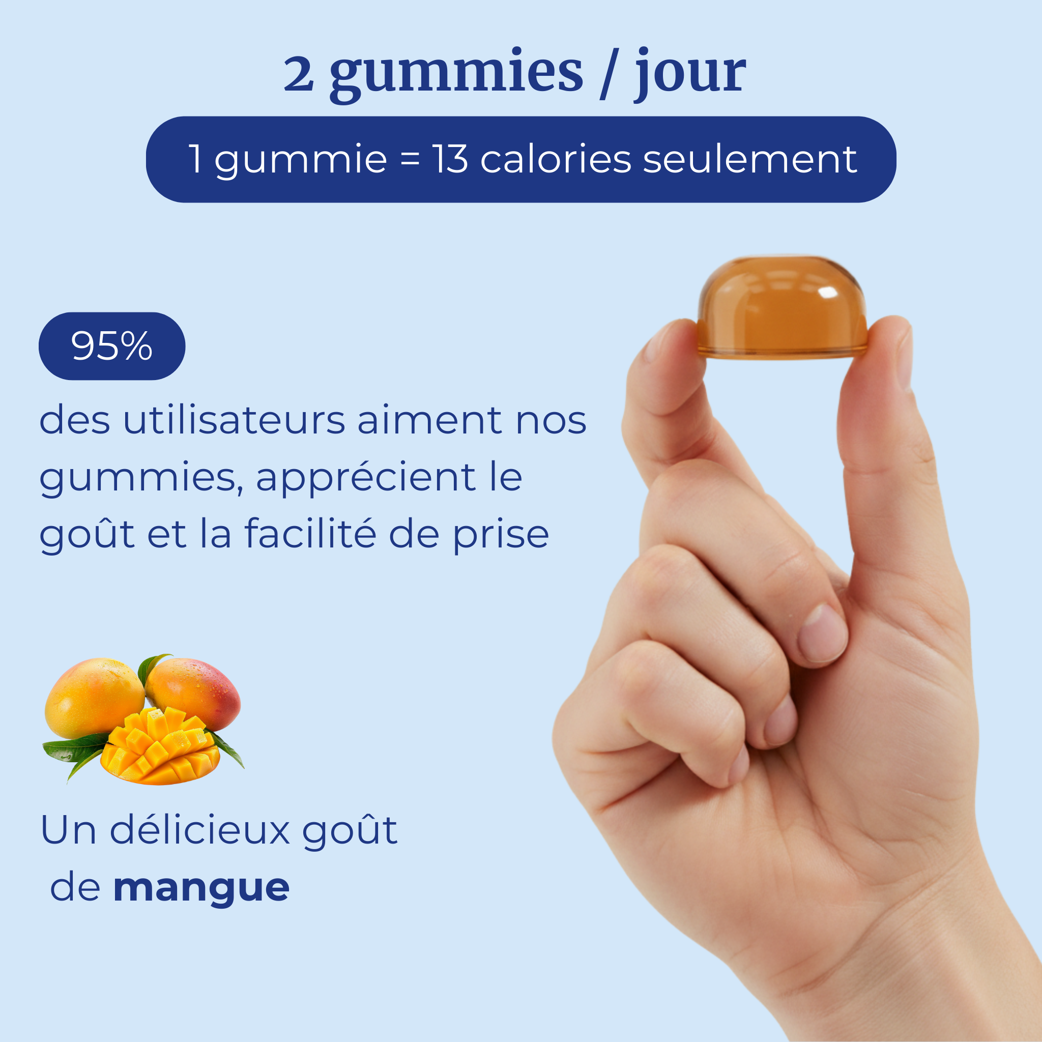 Gummies Stress & Fatigue - Safran Magnésium Vitamine B6